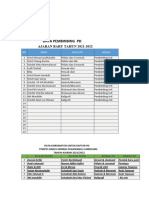 Data Pembimbing PD