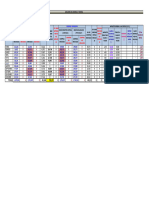 Rectificatoria Periodo 2022 Hyc