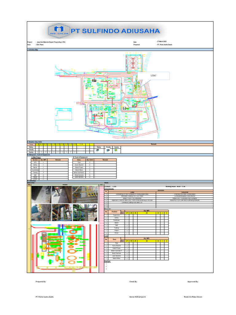 Civil Daily Report Fireproofing LTDC | PDF | Building Engineering ...