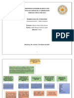 Actividad Ponderada 1.1 Mapa Conceptual