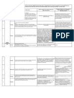 Consultas y Observaciones LP 001-2024 - Final