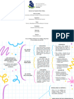 Representación Gráfica Sobre Los Niveles y Modalidades Del Sistema Educativo Nacional.