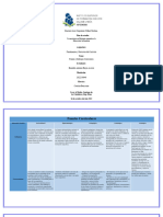 Cuadro Comparativo de Las Fuentes y Los Enfoques Curriculares