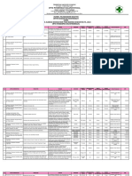 Jadwal Bulanan RPK 2023