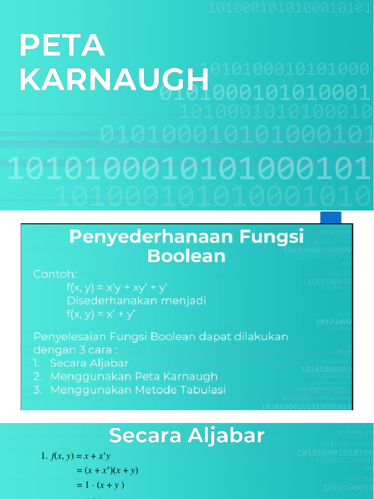 Peta Karnaugh PDF