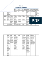 Planificación Anual de Educación Artística