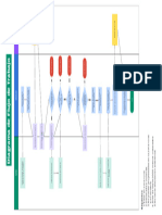 Diagrama de Flujo de Trabajo Pizarra de Planificación-1-1