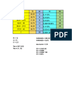 Tabla Ejemplo 1 - Variable Continua