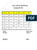 Jadwal Piket Kelas 4B