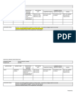 Individual Learning Monitoring Plan