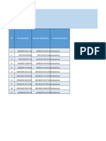 20202011 Base de Datos Respuestas Para Estadistico Modelo de Medición de Capital Intelectual (1-5) - Copia