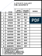 Yolla Policy Salary - 20231220 - 161939 - 0000