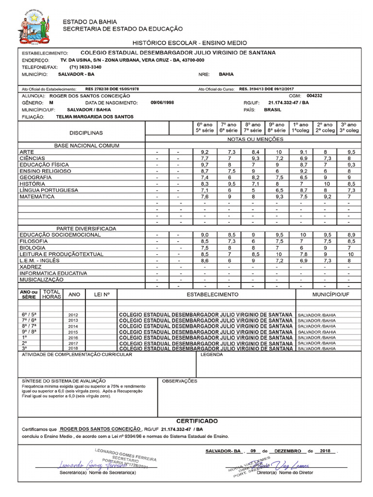 Historico Escolar - Bahia - Roger | PDF