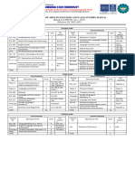 Prospectus - Bachelor of Arts in English Language Studies (Enhanced Curriculum)