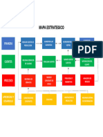 Mapa Estrategico