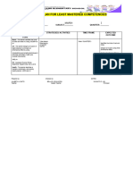 MPRE MAPEHQ1.2. Catch Up Plan For Least Mastered Competencies