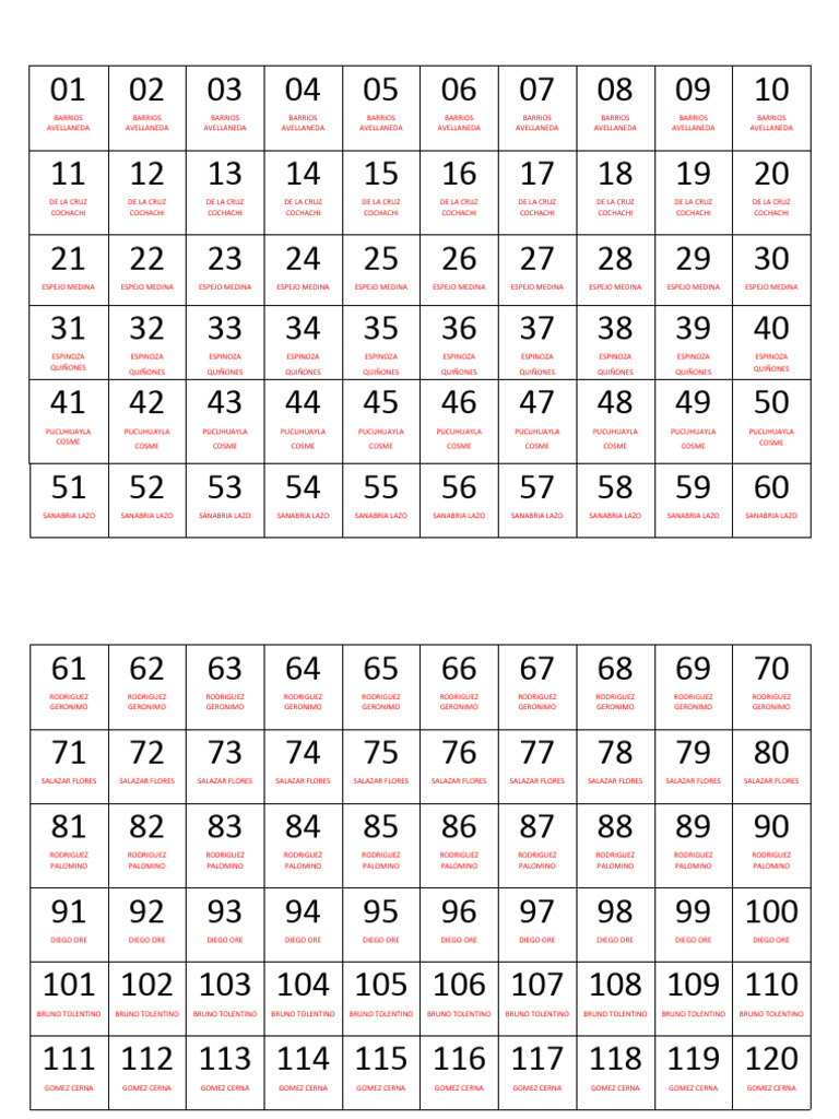 Junior Learning JL340 50 Actividades De Dados