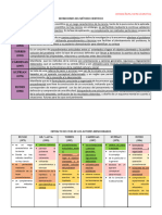 2 Tarea - Parafraseo Complejo