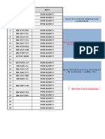 Lap PDB Februari 2024