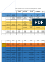 Horaire de La Semaine Du 29 Au 03 Fevrier