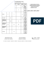 4a Cs Construccionlistooo