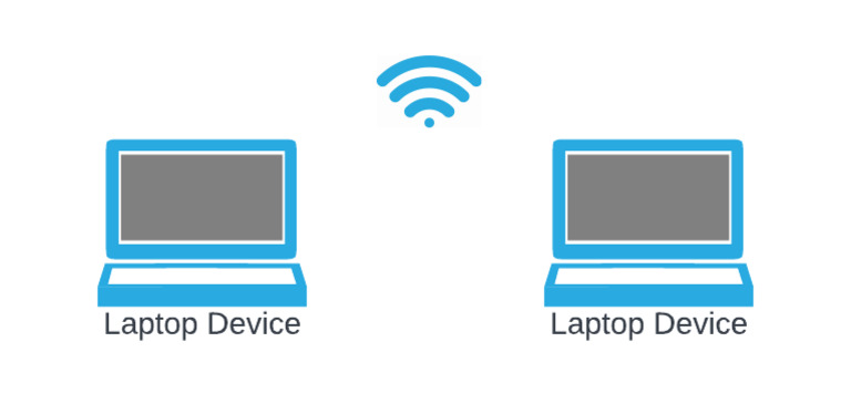 Blank diagram - Page 4 | PDF