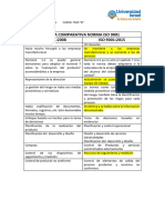 Tabla Comparativa Norma Iso 9001