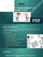 Conflict Management at Work Place Training