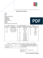 Graficando Matlab