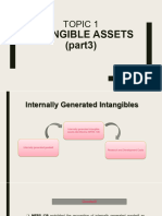 Intangible Asset (Part 3)