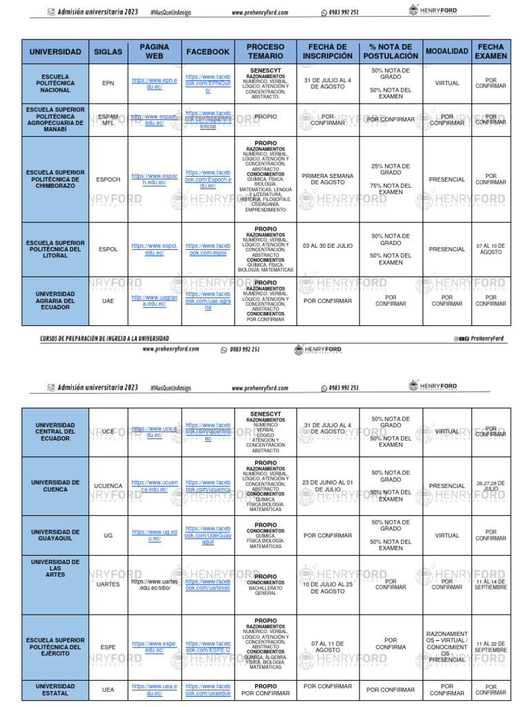 lista-de-universidades-2p-2023-pdf-observaci-n-science