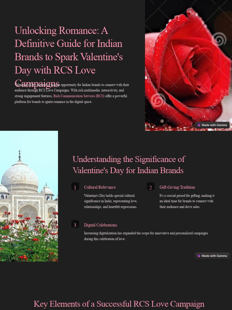 Unlocking romance a definitive guide for indian brands to spark