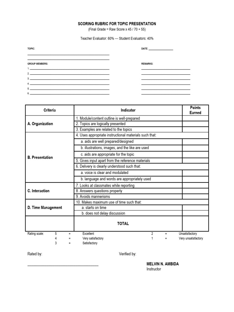 Scoring Rubrics For Topic Presentation | PDF | Rubric (Academic ...