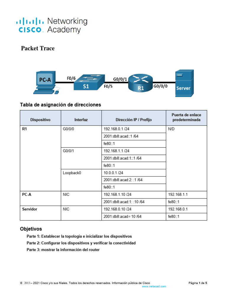 1 6 2 packet tracer configure basic router settings physical mode