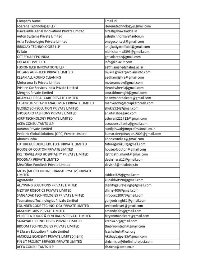 start-up-india-up-pdf