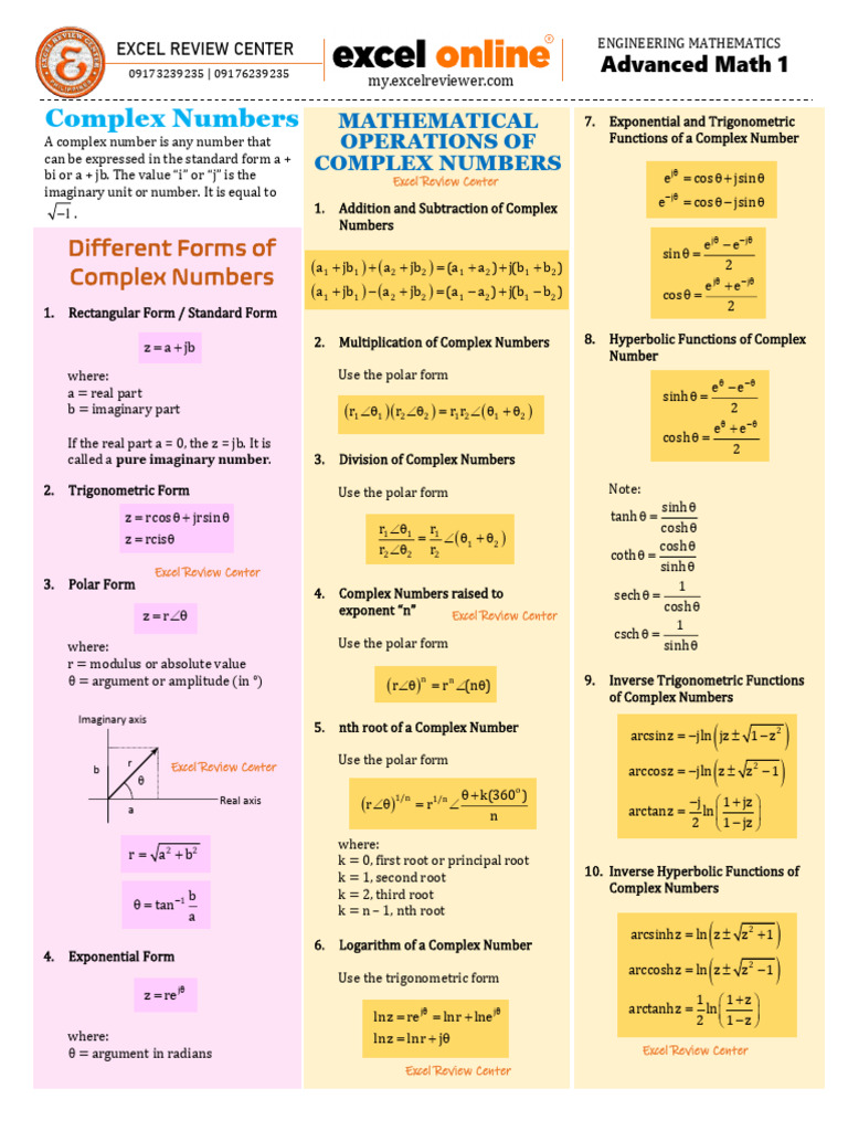 Notes Advanced Math 1 Pdf Complex Number Mathematical Analysis