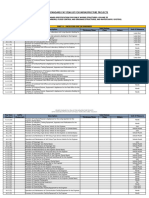 2024 DPWH Standard List of Pay Items Volume III DO 6 s2023