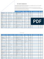 PEC-G 2024 - Resultado Final