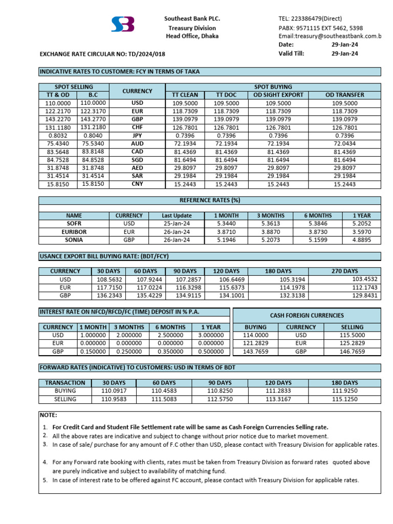 Southeast Bank Exchange Rate Circular | PDF | Business | Technology ...