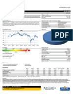 PML Equity Fund Juni 2021-ID