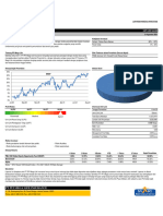 PML USD Global Equity Opportunity Fund Agustus 2021-ID