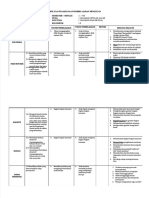 PDF 3rppm B Model Kelompok Semester 2 Tanaman - Compress