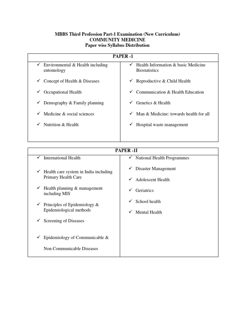 Community Medicine MBBS Syllabus Overview | PDF
