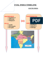 Medieval India Timeline