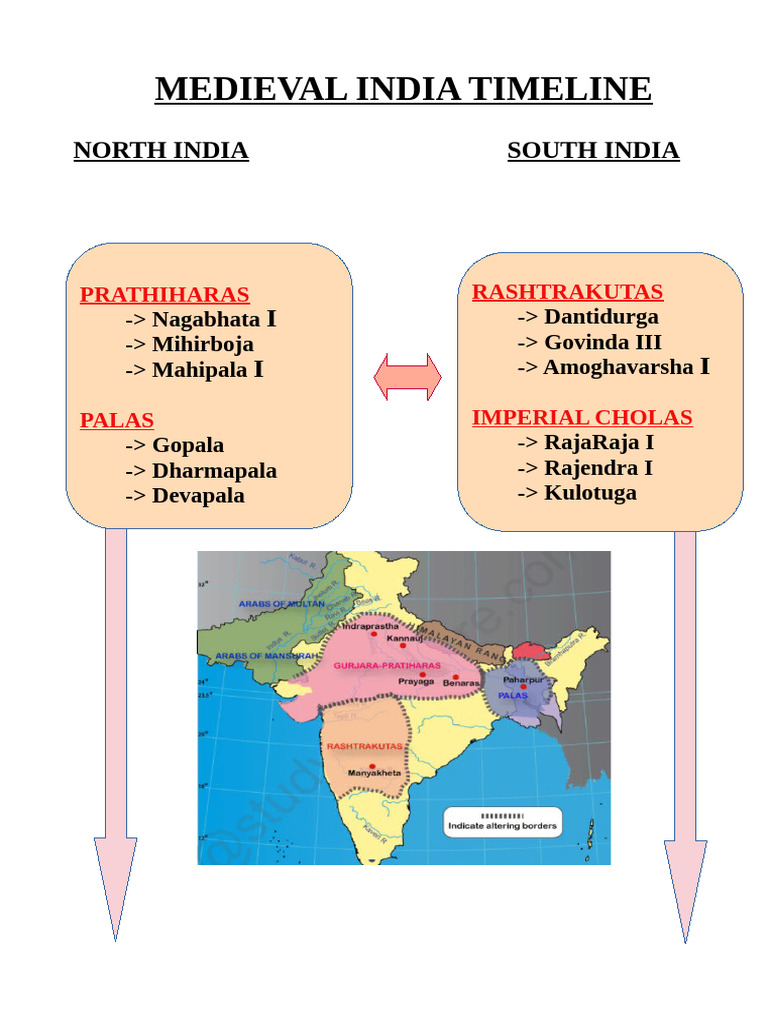 Medieval india timeline pdf south asia