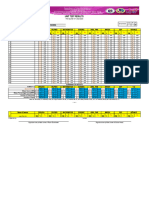 Unit Test Blank