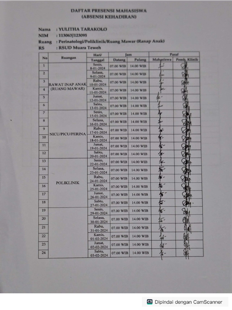 Ilovepdf Gabungan