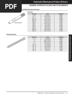 Hydraulic Mechanical Pullers Drivers