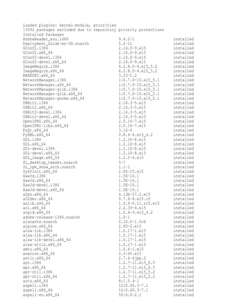 Yum List All Standards Application Layer Protocols