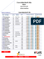 Resultats Absoluts: I Carrera Solidaria Ruta 091-10Km